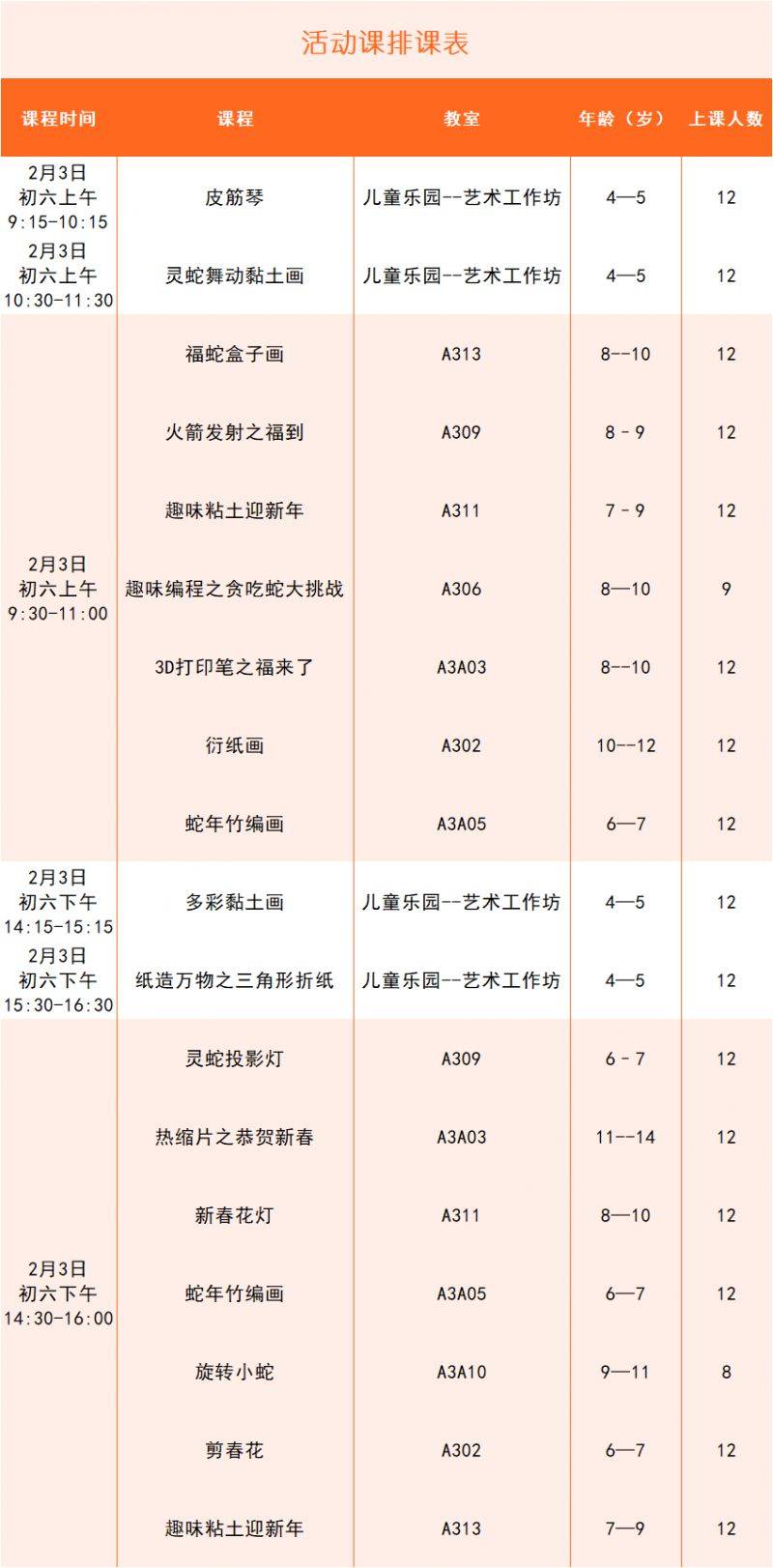 2025江西省科技馆春节假期科学之旅科学课程报名（时间+课程）（4）