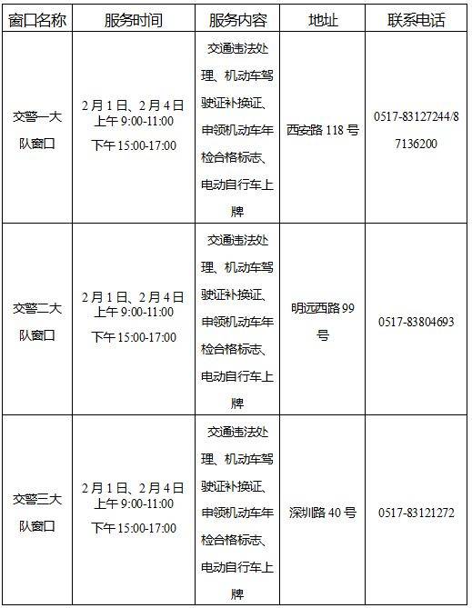 2025年春节期间全市公安政务服务窗口业务办理时间公告（5）