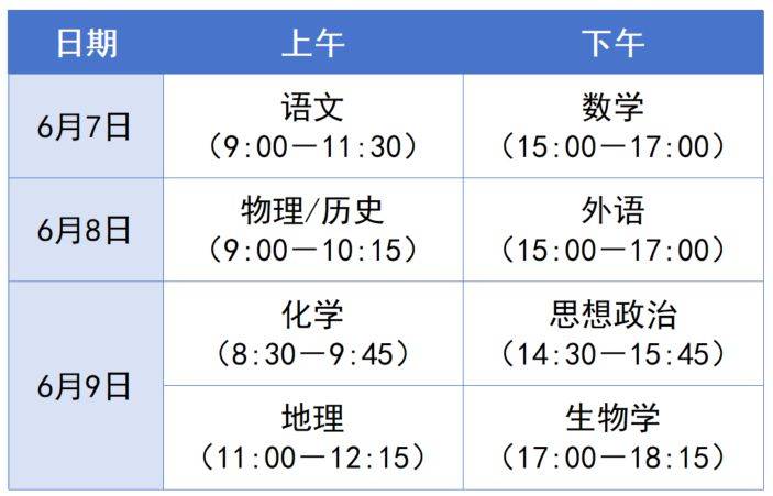 2025年四川高考考试科目及时间 2025年四川高考考试科目及时间