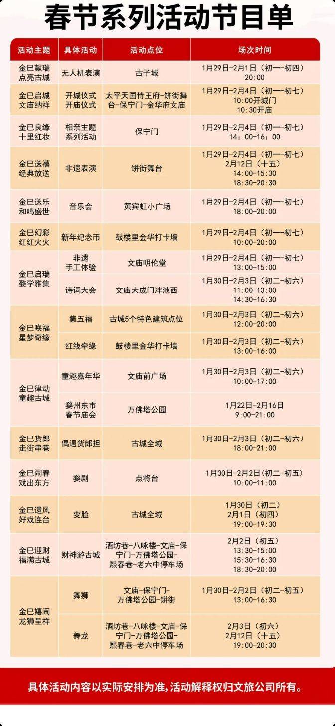 2025金华婺州东市春节庙会时间+地点 2025金华婺州东市春节庙会时间+地点