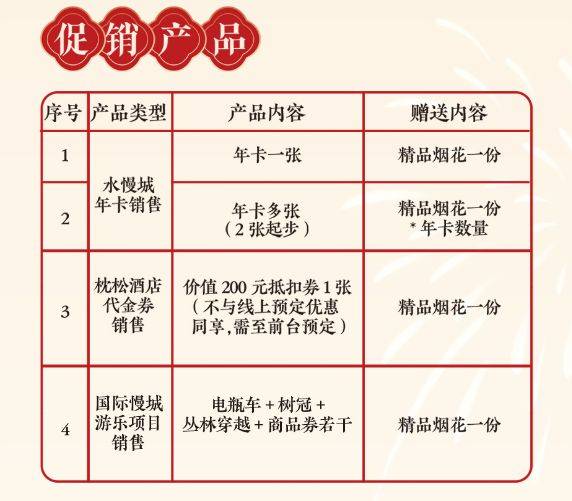 2025南京水慢城春节烟花秀时间+地点+烟花燃放（3）