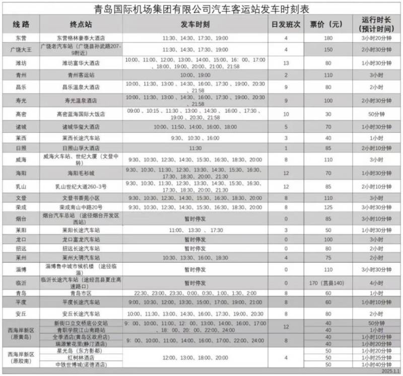 2025青岛胶东机场快线运行时刻（持续更新）