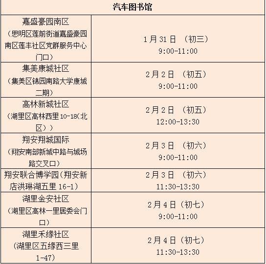 厦门各图书馆春节开放时间2025年（2）