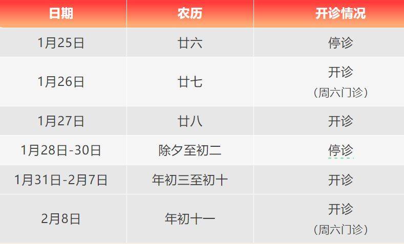 2025海口春节各大医院上班时间（持续更新）（8）
