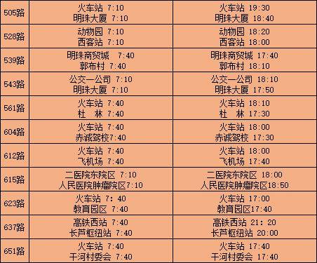 2025春节沧州公交线路运营时间及IC卡充值中心营业时间安排(4) 2025春节沧州公交线路运营时间及IC卡充值中心营业时间安排(4)