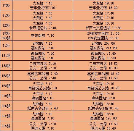 2025春节沧州公交线路运营时间及IC卡充值中心营业时间安排(2) 2025春节沧州公交线路运营时间及IC卡充值中心营业时间安排(2)