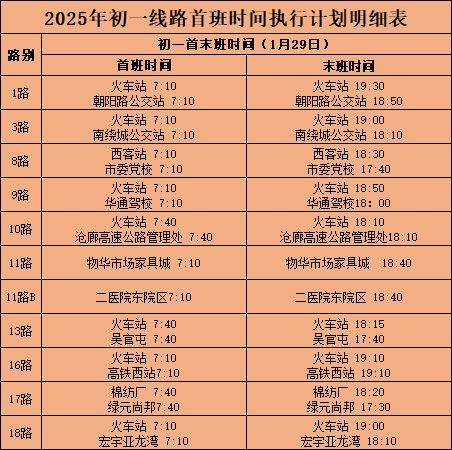 2025春节沧州公交线路运营时间及IC卡充值中心营业时间安排 2025春节沧州公交线路运营时间及IC卡充值中心营业时间安排