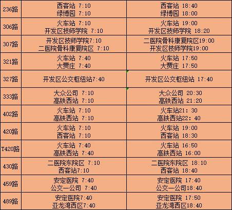 2025春节沧州公交线路运营时间及IC卡充值中心营业时间安排(3) 2025春节沧州公交线路运营时间及IC卡充值中心营业时间安排(3)