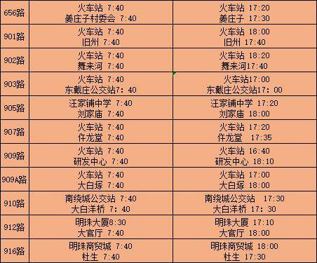 2025春节沧州公交线路运营时间及IC卡充值中心营业时间安排(5) 2025春节沧州公交线路运营时间及IC卡充值中心营业时间安排(5)