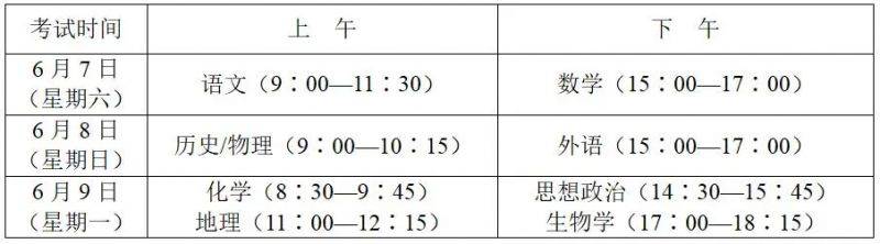 2025年咸阳高考考试及录取政策