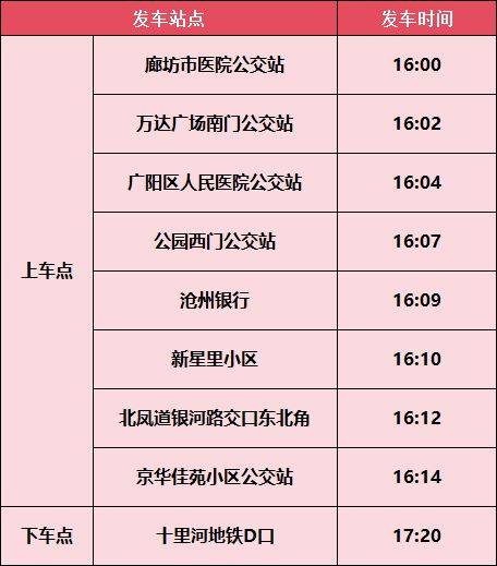 廊坊至北京客运班车线路及停靠站点调整（附运营时间表）（2）