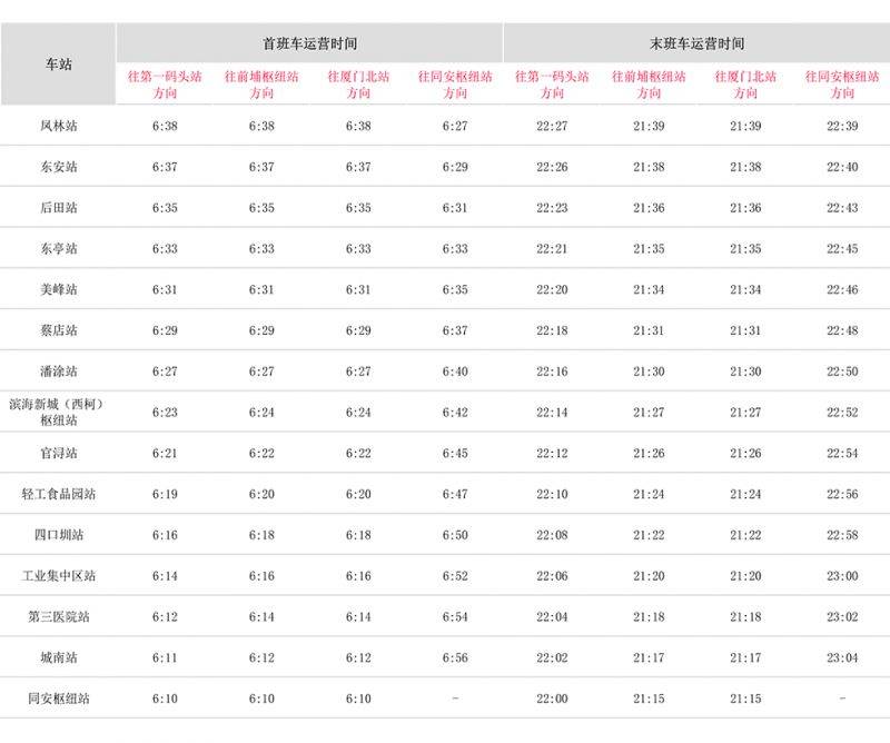 2025春节厦门BRT快速公交运营时间表+线网图+票价（3）