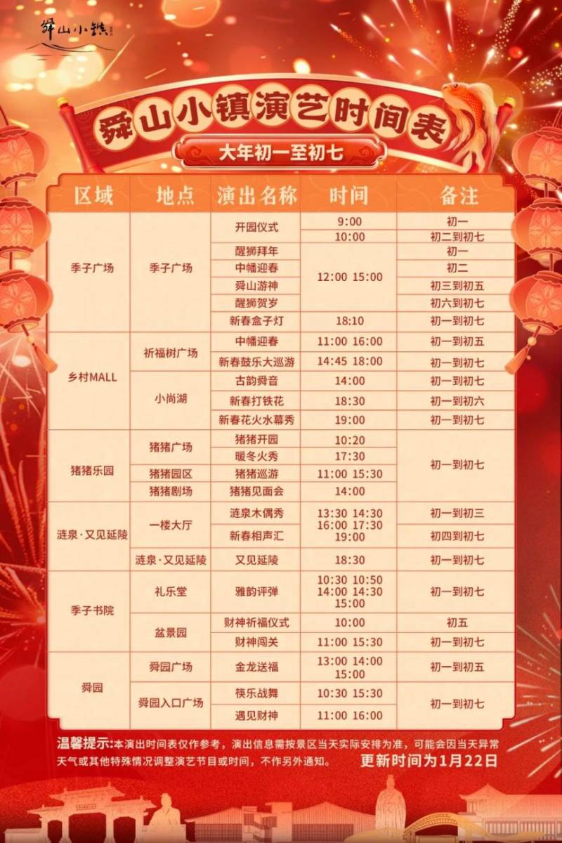 2025常州舜山小镇春节演出时间表(最新)