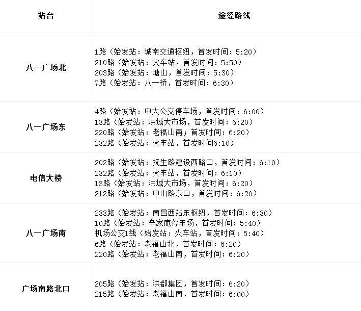 2025南昌八一广场2月升旗仪式安排(时间+地点+交通) 2025南昌八一广场2月升旗仪式安排(时间+地点+交通)