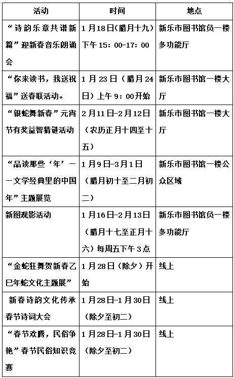 2025年石家庄新乐市图书馆春节期间开馆时间