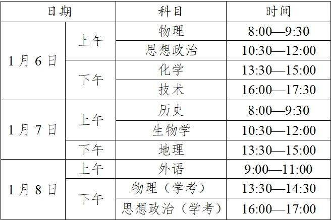 2025浙江学考报名官网入口(www.zjzs.net) 2025浙江学考报名官网入口(www.zjzs.net)