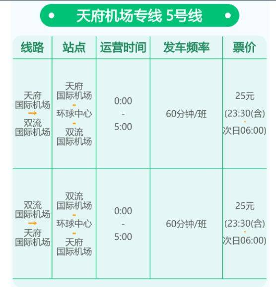2025成都春运机场大巴时刻表（双流机场+天府机场）​（6）