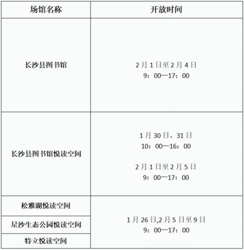 2025长沙县春节文旅场馆和景区景点开放时间
