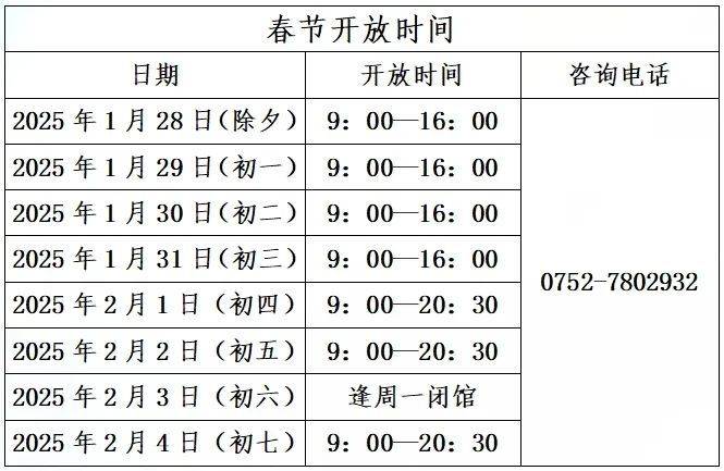 2025年春节期间惠州各图书馆开放时间汇总（2）