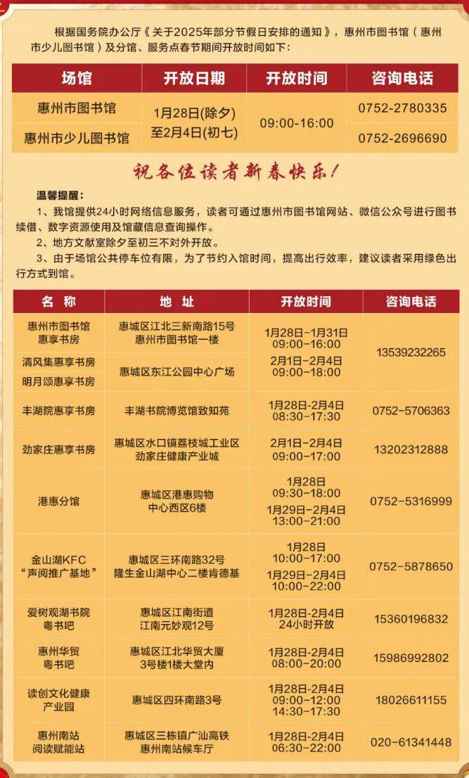 2025年春节期间惠州各图书馆开放时间汇总