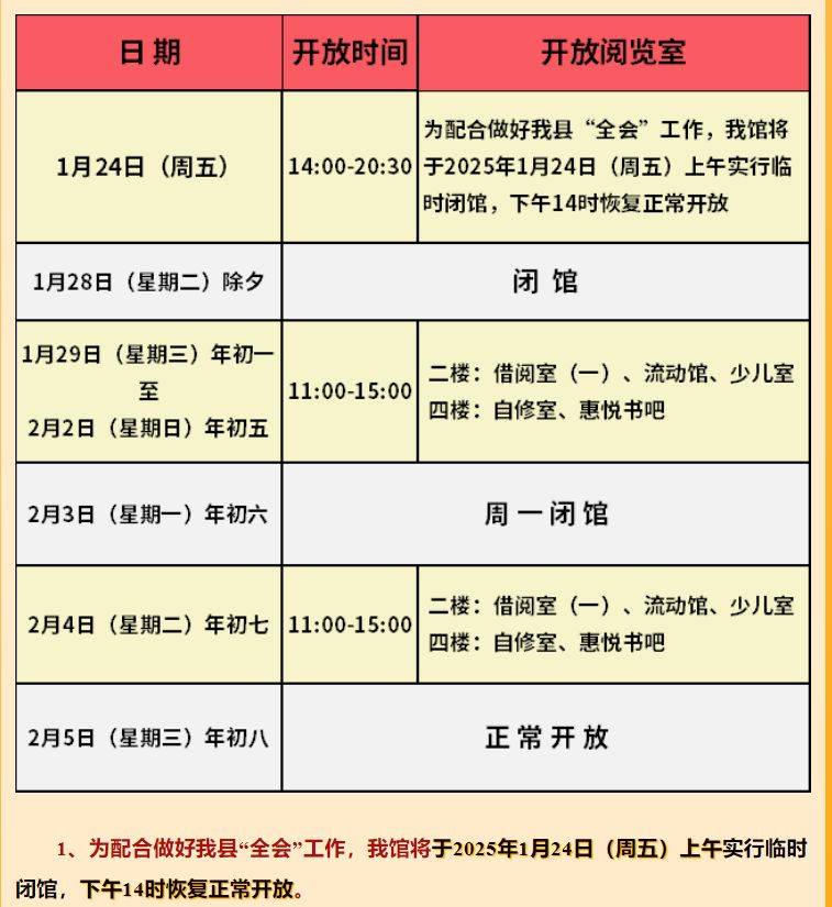 2025年春节期间惠州各图书馆开放时间汇总（4）