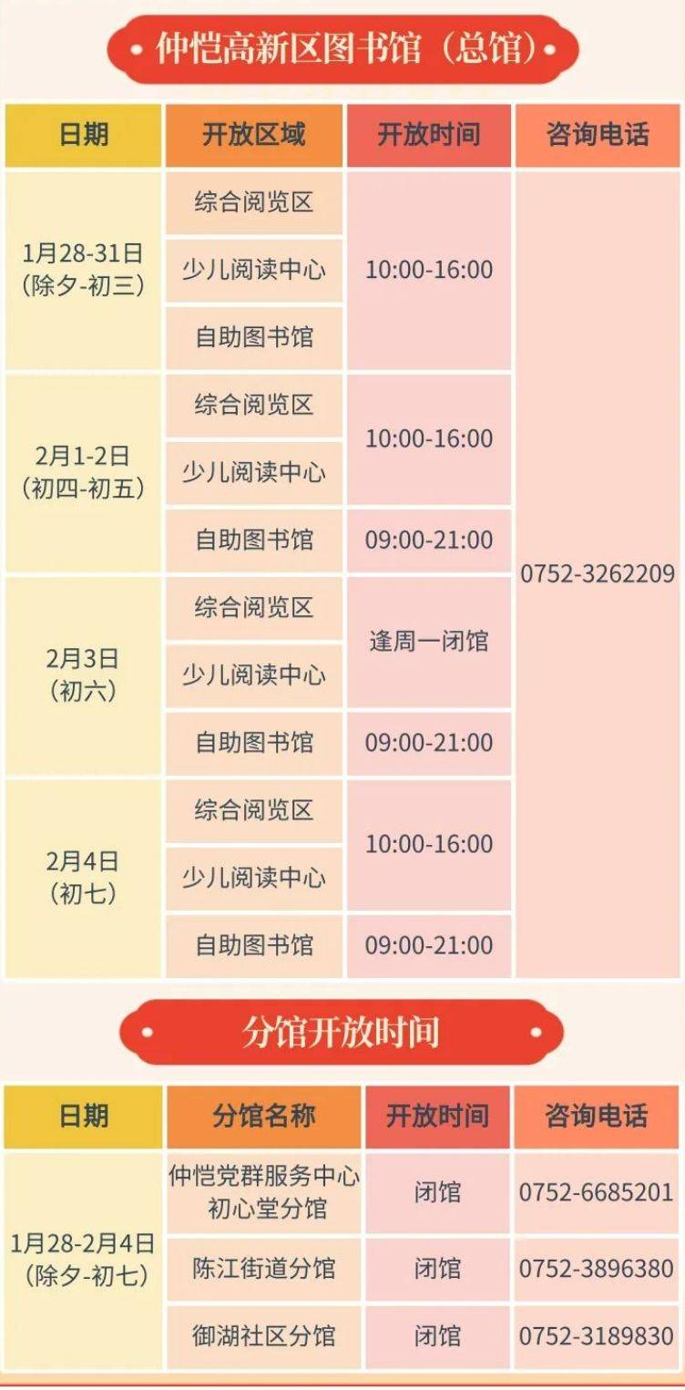2025年春节期间惠州各图书馆开放时间汇总（3）