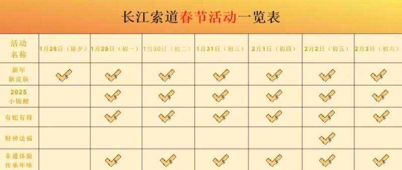 2025重庆长江索道春节营业时间+免费票预约+游玩攻略（2）