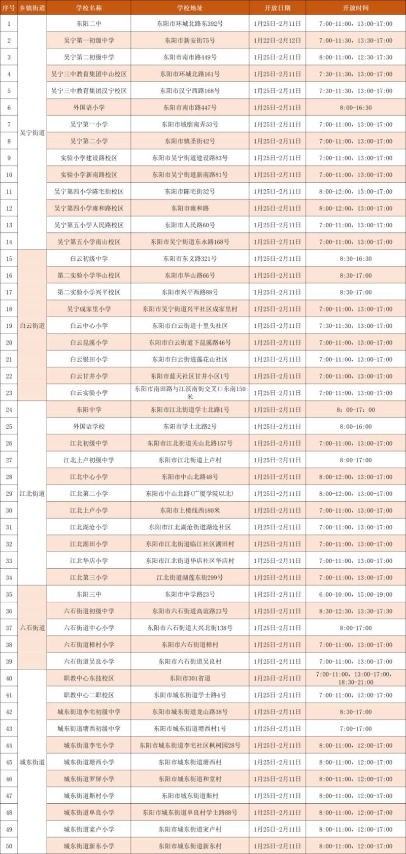 2025春节东阳市免费开放学校时间地点