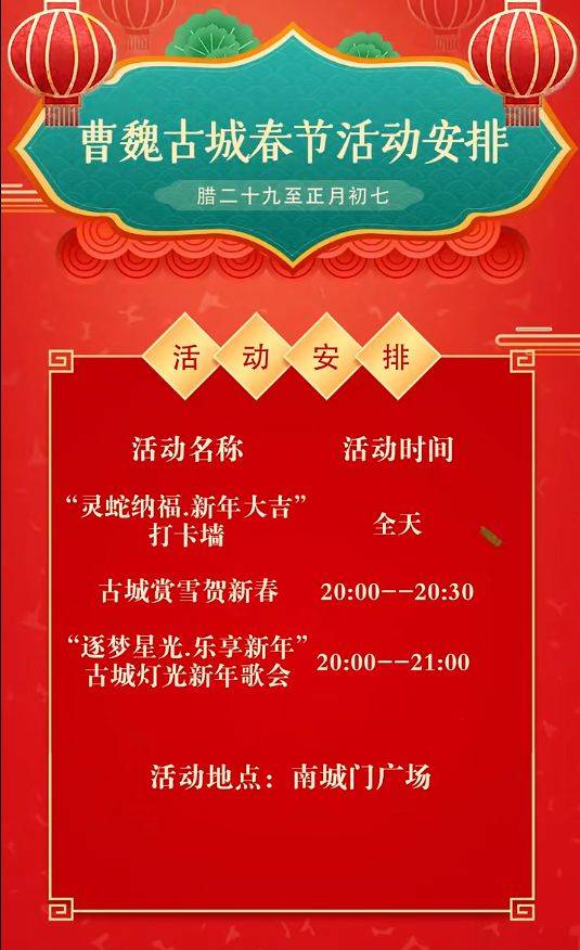2025年春节许昌曹魏古城城门飘雪时间是几点