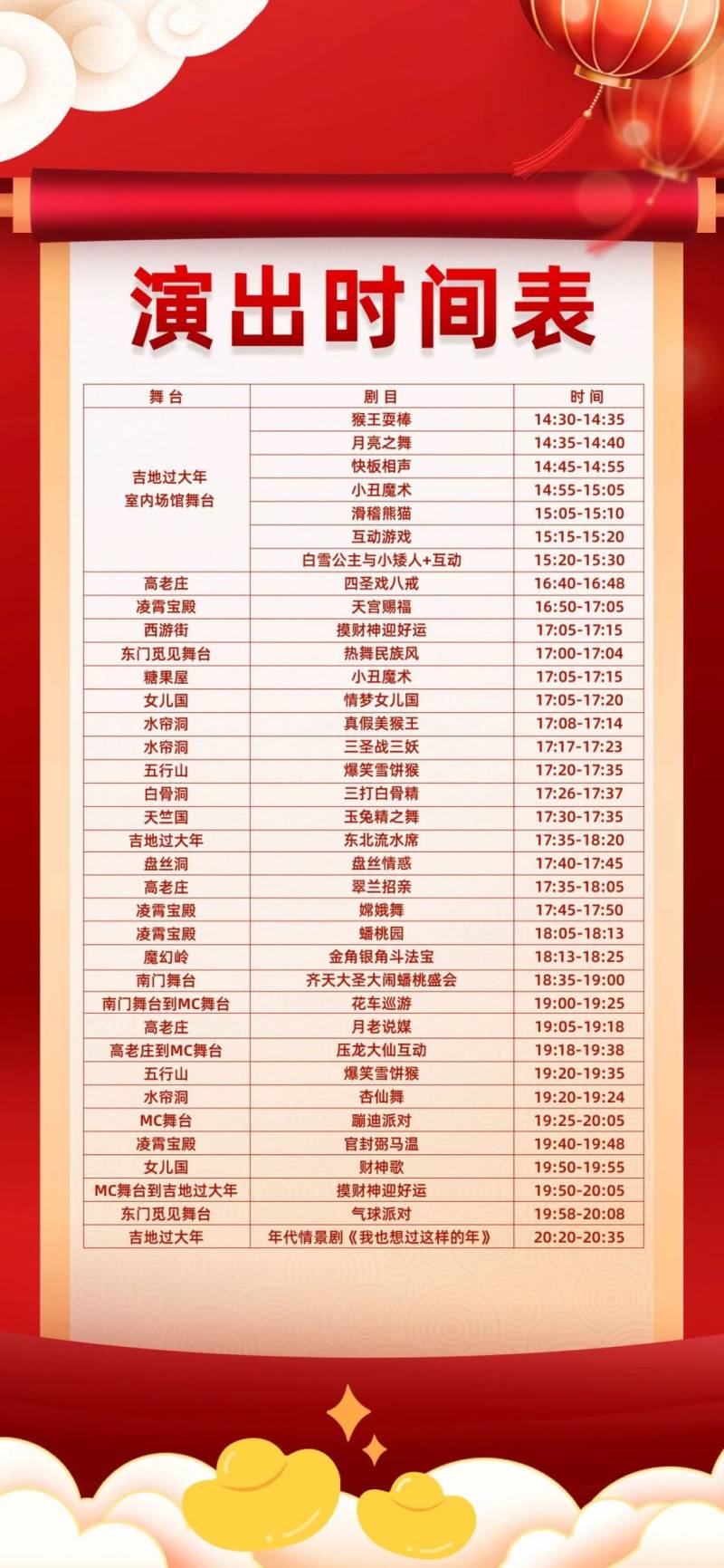 2025年春节长春动植物公园有什么活动？附活动时间表（2）