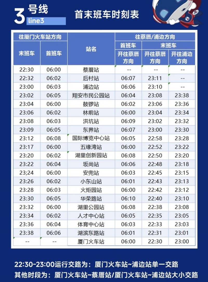 2025厦门春节地铁运营时间表（1号线+2号线+3号线）（3）