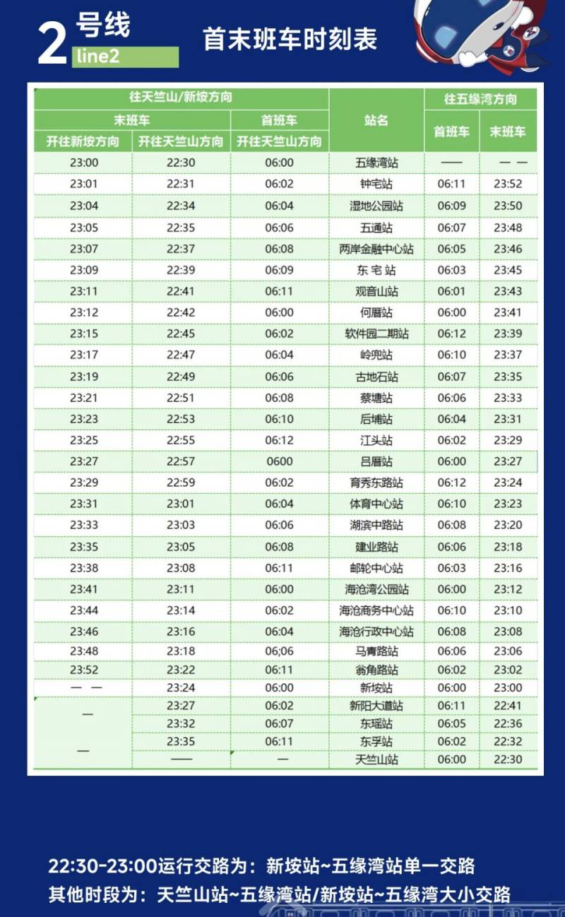 2025厦门春节地铁运营时间表（1号线+2号线+3号线）（2）