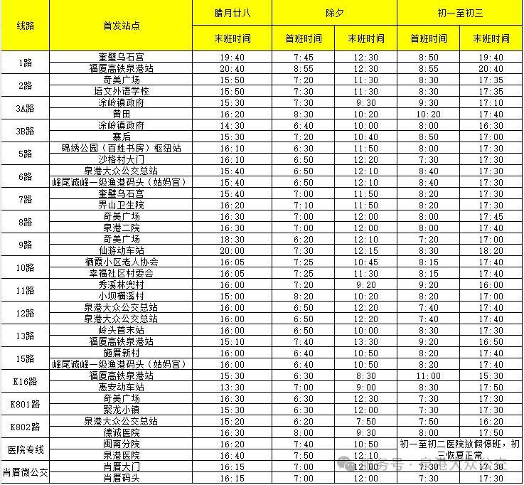 2025泉州泉港春节公交免费时间及发班时间