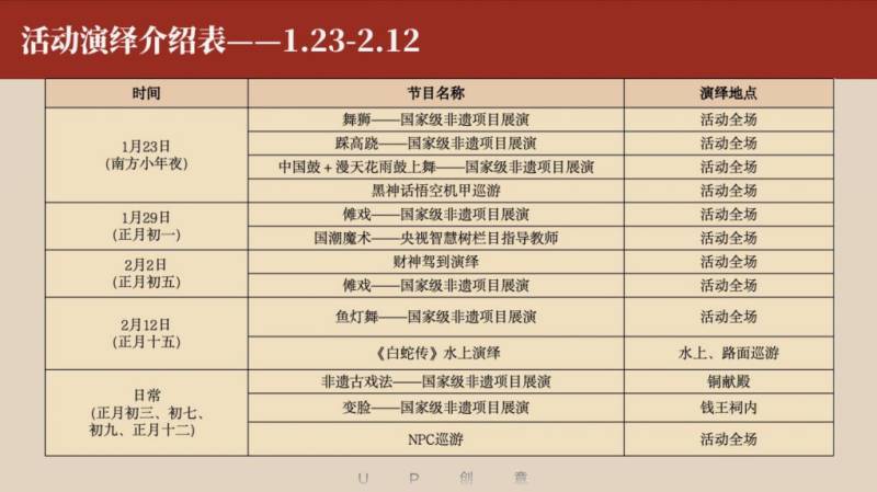 2025杭州西湖迎春画展活动攻略（附活动时间表）（2）