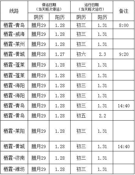 2025春节烟台栖霞市公交运营时间