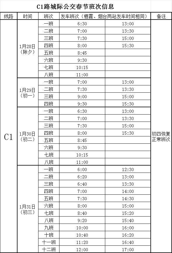 2025春节烟台栖霞市公交运营时间（2）