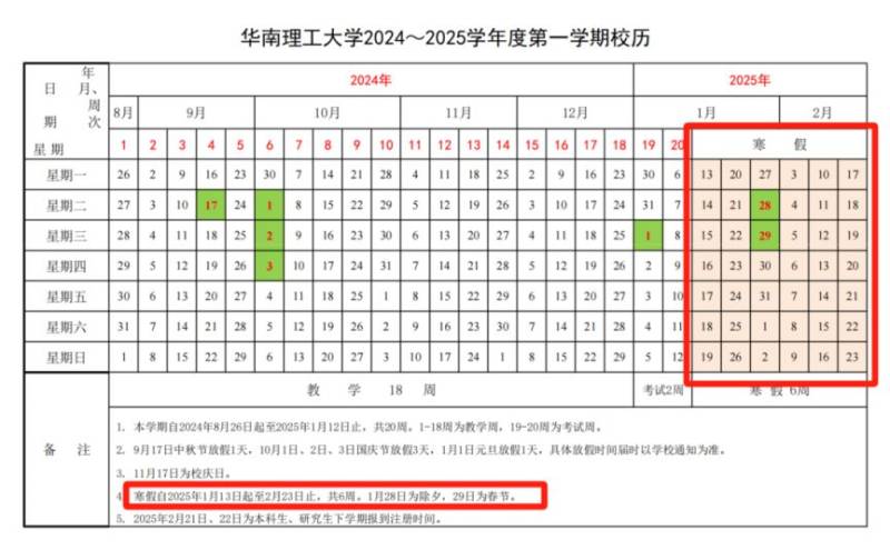2025广州大中小学幼儿园开学时间(6) 2025广州大中小学幼儿园开学时间(6)