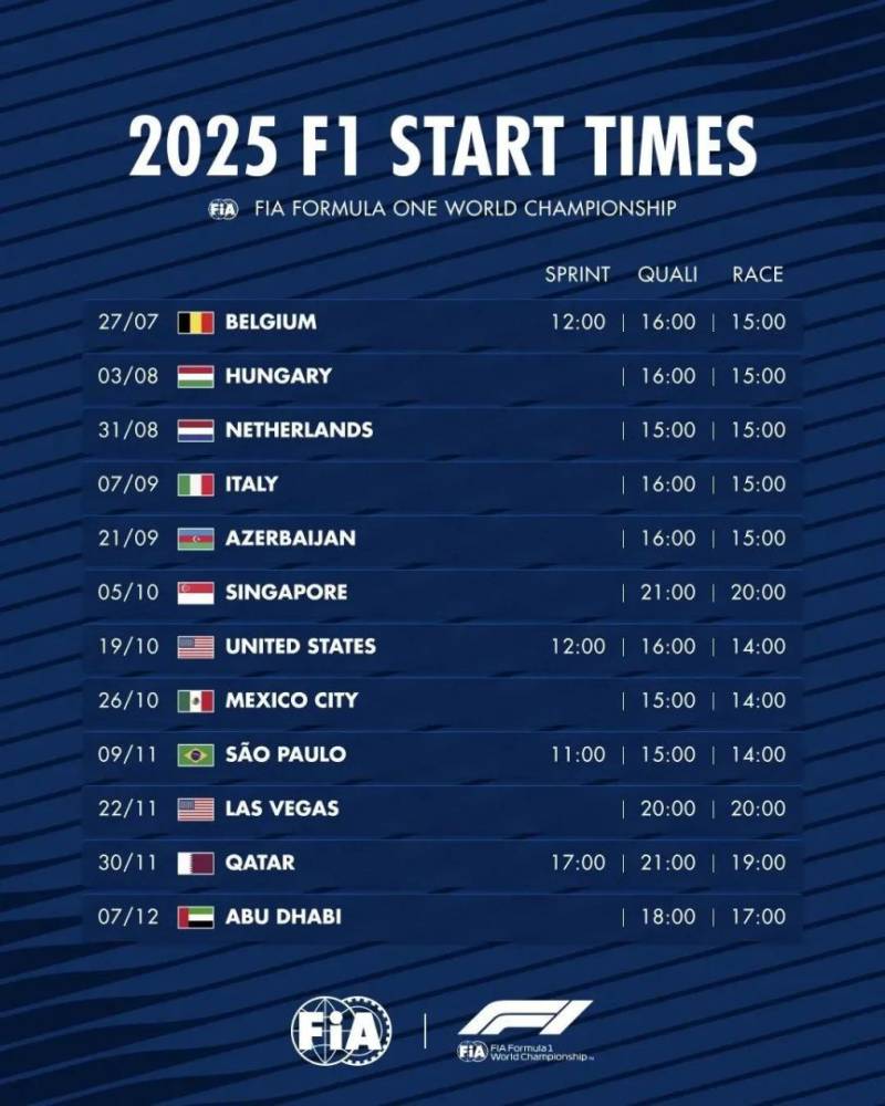上海f1比赛时间表2025(赛程表)(2) 上海f1比赛时间表2025(赛程表)(2)