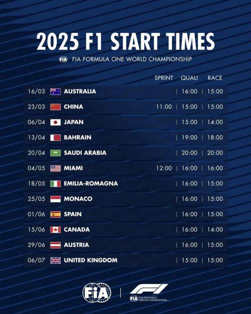 上海f1比赛时间表2025(赛程表) 上海f1比赛时间表2025(赛程表)