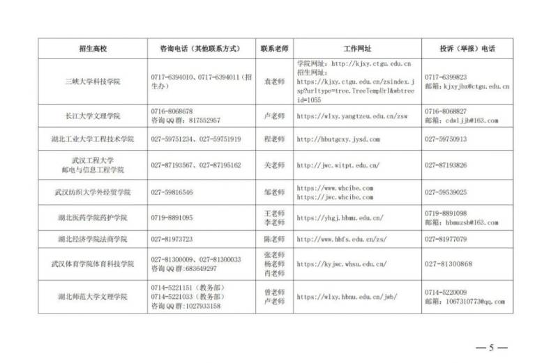 2025湖北省普通高等学校专升本工作安排（5）