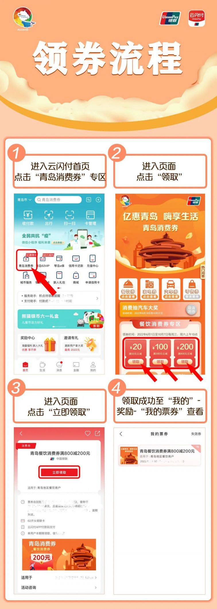 2025青岛餐饮消费券活动指南（时间+流程+内容）（3）