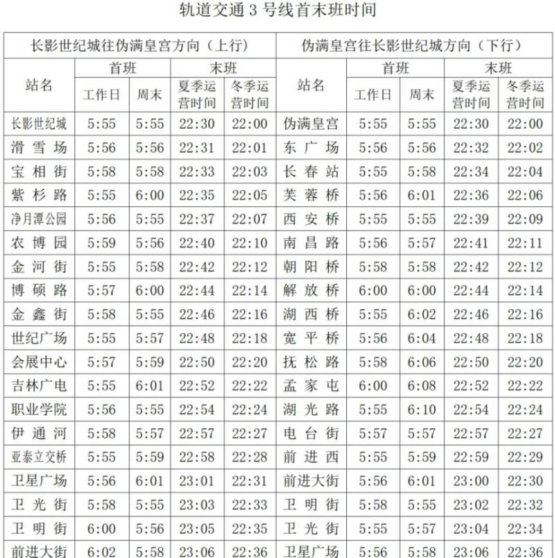 长春地铁首末班车时刻表查询及末班换乘时间(3) 长春地铁首末班车时刻表查询及末班换乘时间(3)
