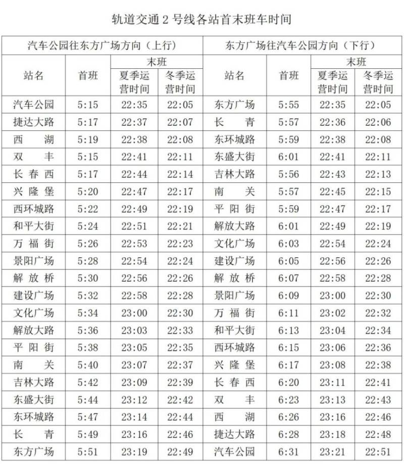 长春地铁首末班车时刻表查询及末班换乘时间(2) 长春地铁首末班车时刻表查询及末班换乘时间(2)