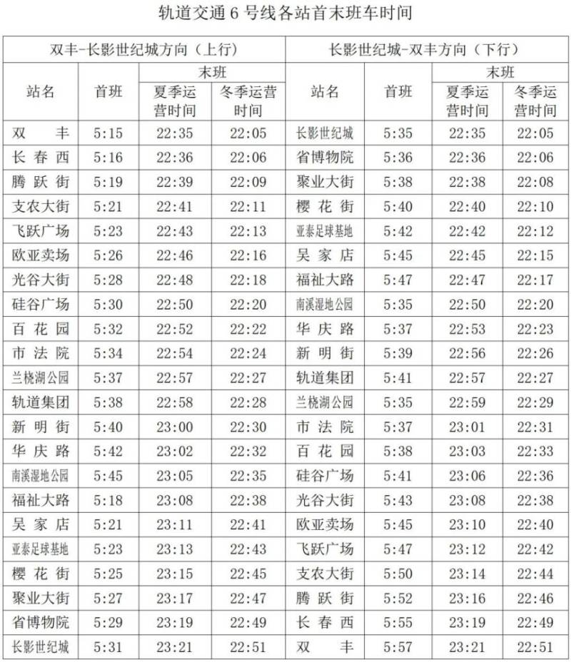 长春地铁首末班车时刻表查询及末班换乘时间(6) 长春地铁首末班车时刻表查询及末班换乘时间(6)