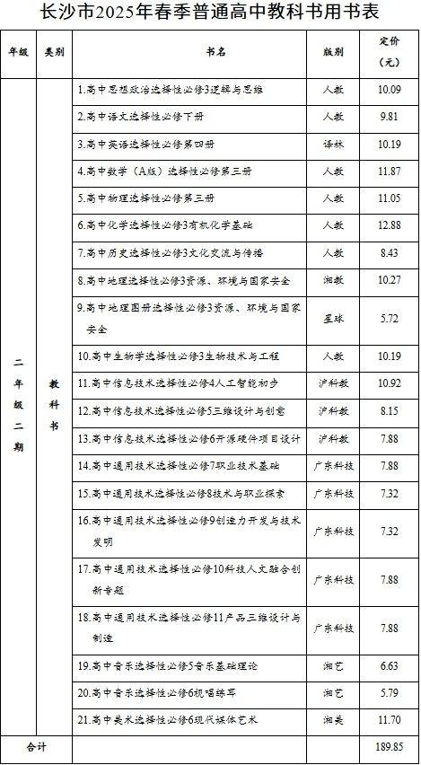 长沙2025年春季中小学收费标准（13）