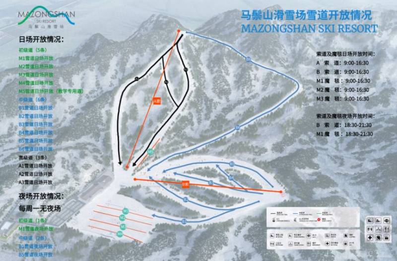 马鬃山滑雪场雪道开放情况(2025年2月7日) 马鬃山滑雪场雪道开放情况(2025年2月7日)