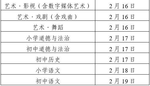 2025人教版义教新教材网络培训什么时候能领学时证书（2）