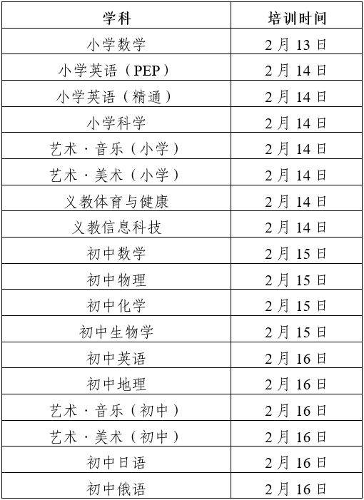 2025人教版义教新教材网络培训报名入口