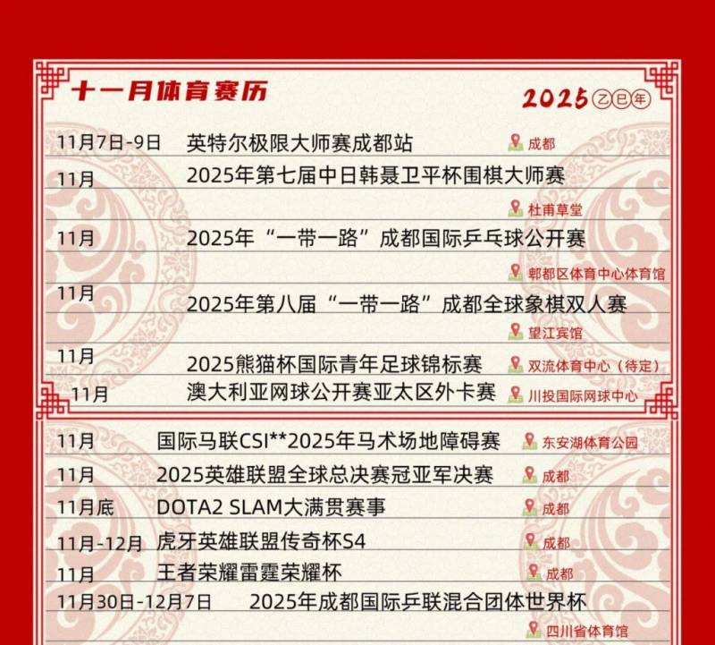 2025年成都市体育赛历（第一版）（10）