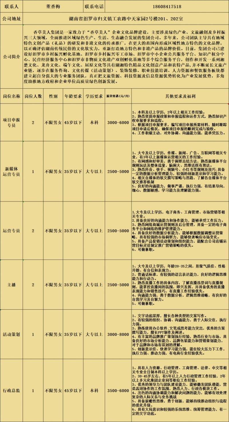 2025岳阳汨罗市春风行动招聘会(时间+地点)(15) 2025岳阳汨罗市春风行动招聘会(时间+地点)(15)